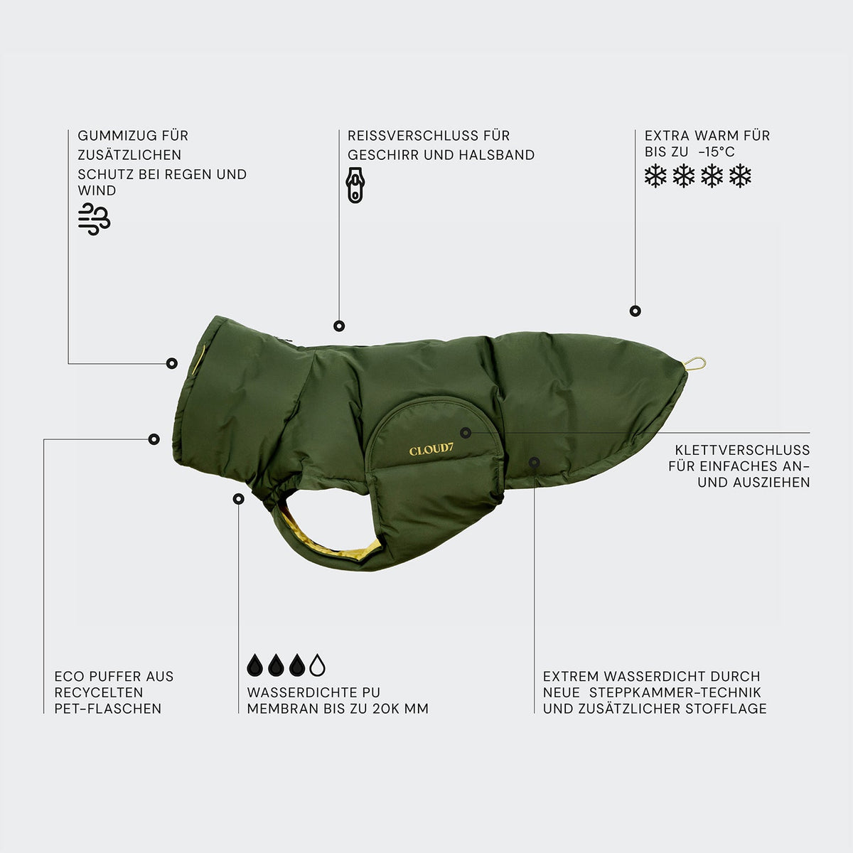 Dog Coat Alaska PRO Olive product image